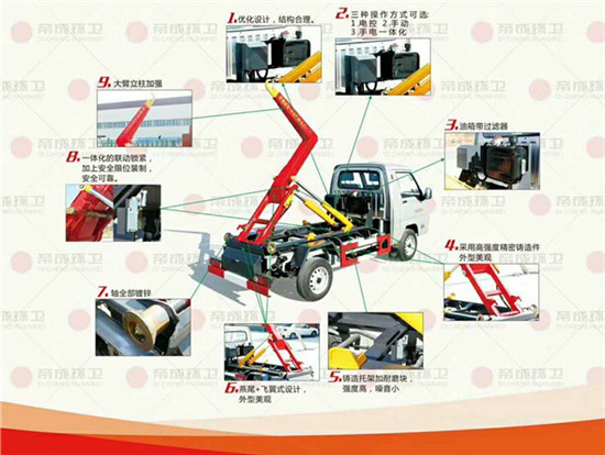 福田小卡2國(guó)六4方車廂可卸(鉤臂)式垃圾車